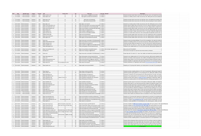 build authority backlinks with white hat off page SEO